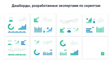 Настройка прав пользователя для SalesAI в CRM Bitrix24