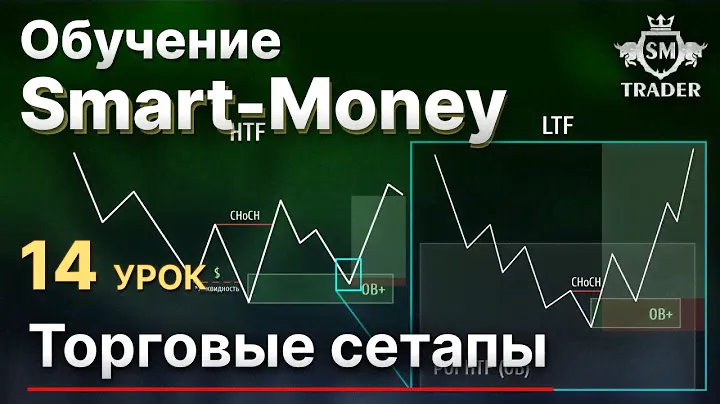 ТОРГОВЫЕ СЕТАПЫ | Курс по Smart Money Трейдинг 🎓Урок #14