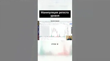 Манипуляция ретеста уровня